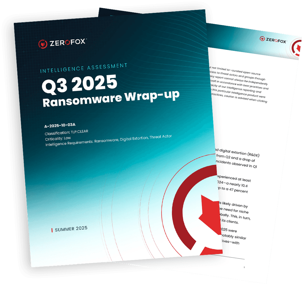 resources preview