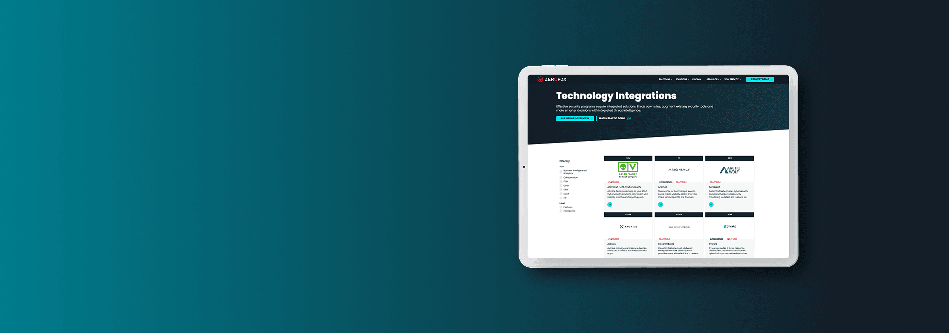 Technology Integrations Resource
