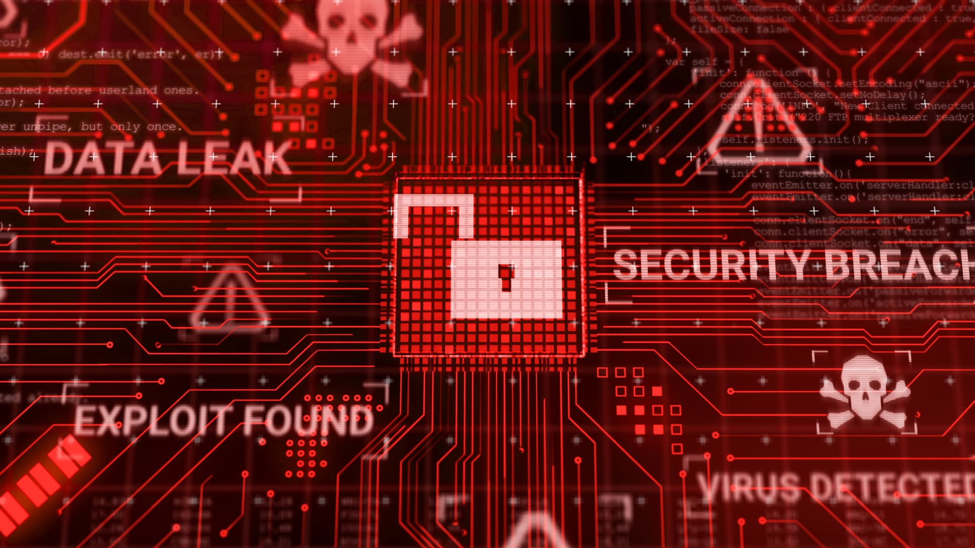 A 6 Month Review of the Ransomware Landscape