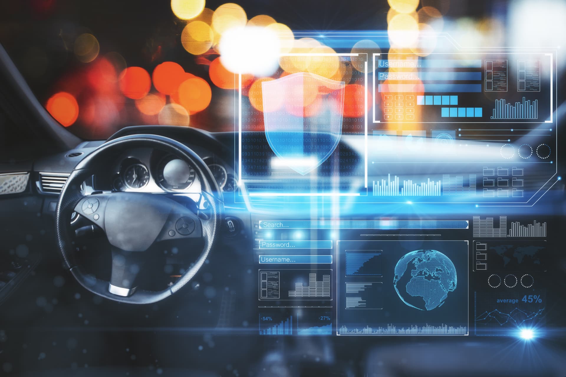 Cyber Threats to the European Automotive Industry