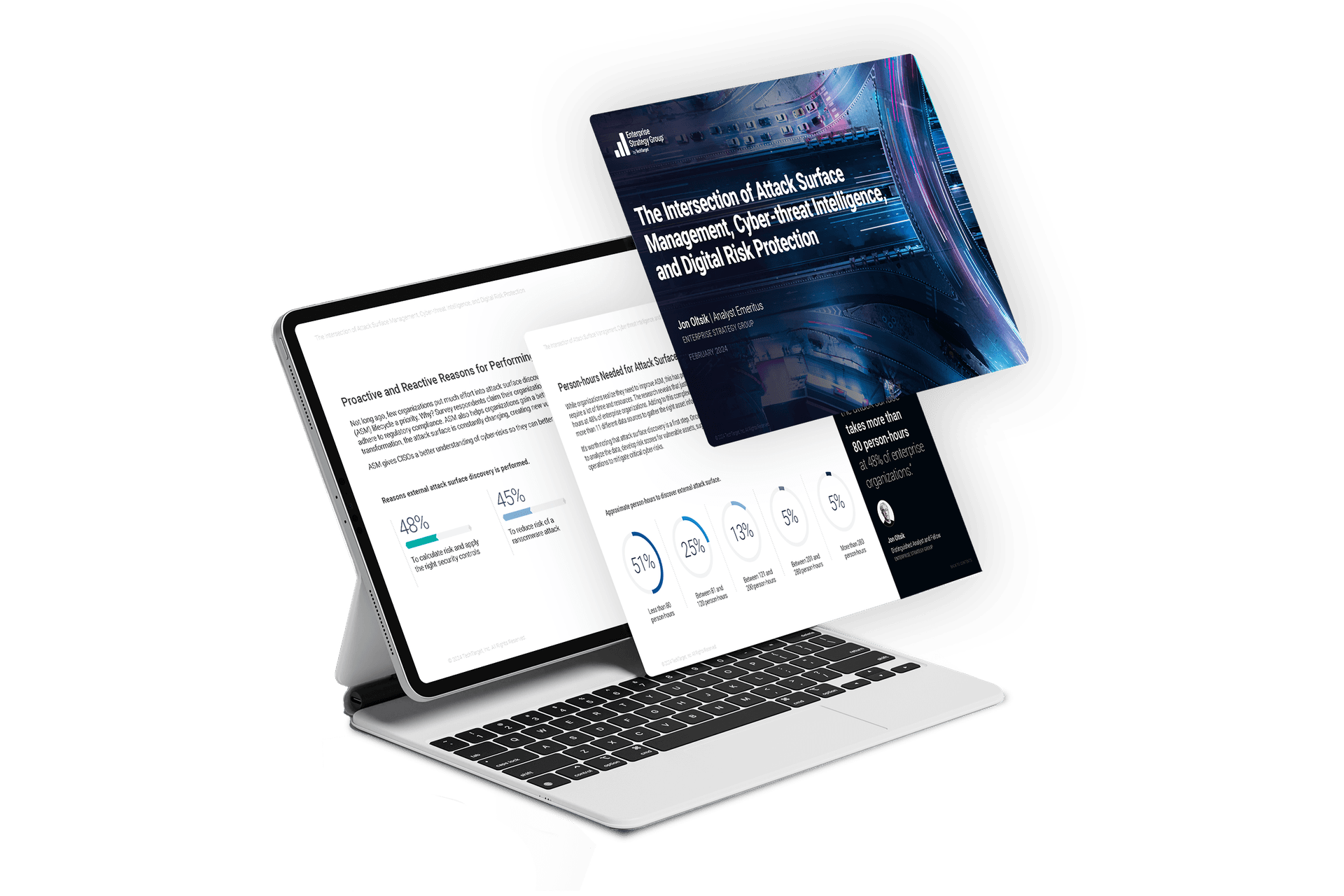 ESG Report: The Intersection of ASM, Cyber-Threat Intelligence, and DRP