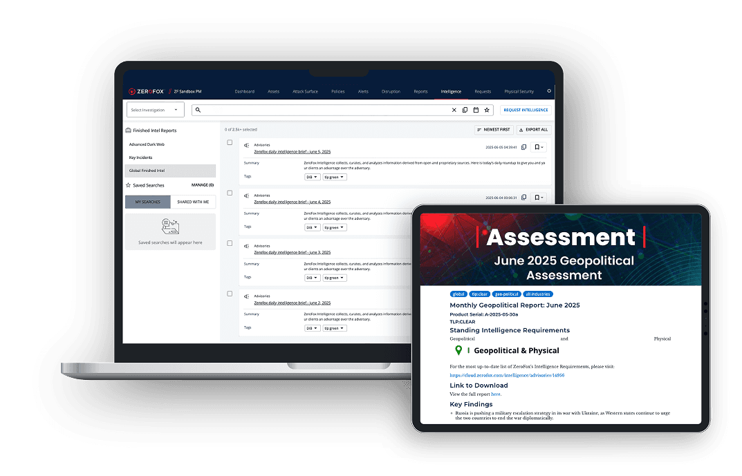 Validate Real and Relevant Threats